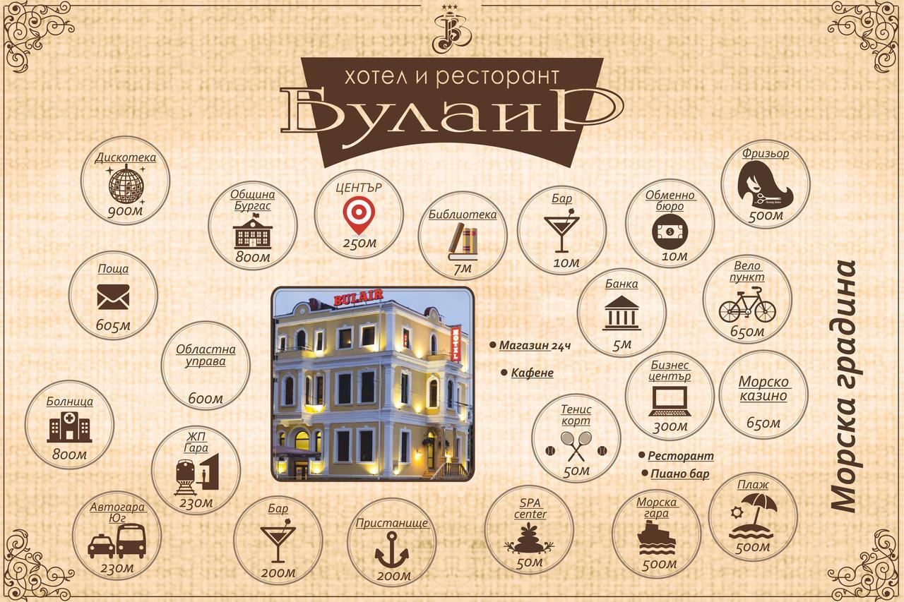 Семеен Хотел "Булаир" Burgas Exterior foto